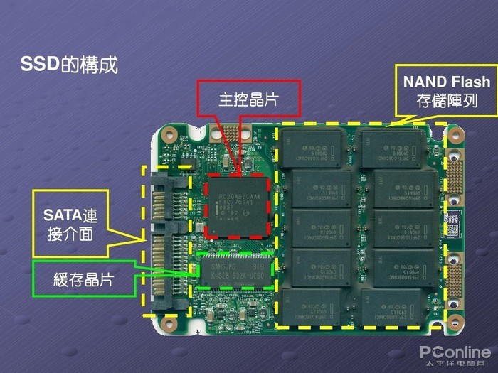 <strong>BWIN必赢：TCL智慧商显解锁商业潜能：OPS系统引领行业变革</strong>